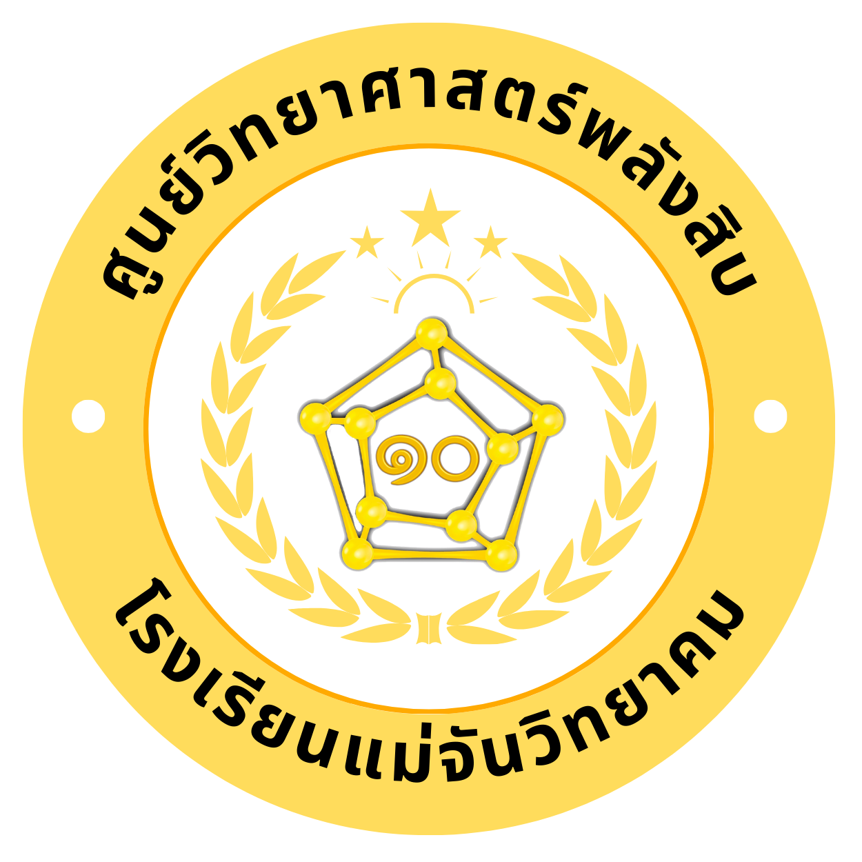 โลโก้วิทยาศาสตร์พลังสิบ